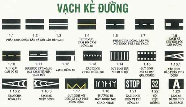 Ý nghĩa của vạch kẻ đường giao thông